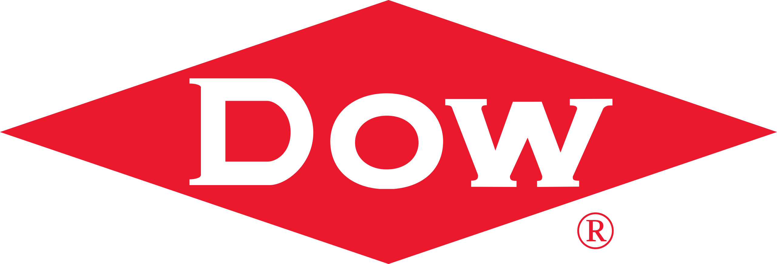 DOW logo